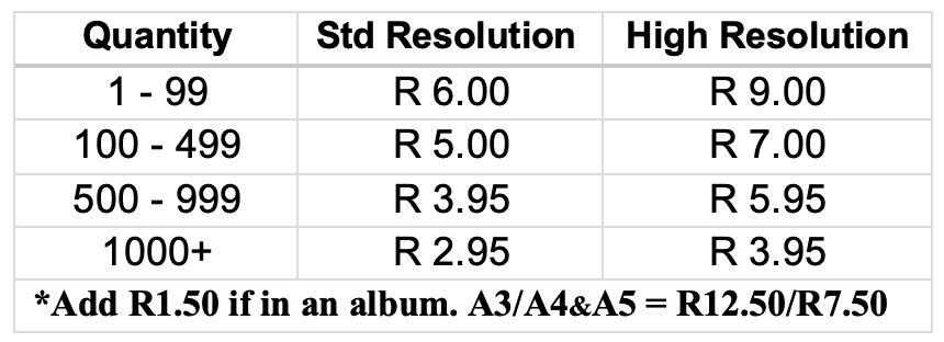 Screenshot 2025-09-01 at 19.25.37