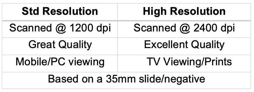 Screenshot 2025-09-03 at 15.21.14